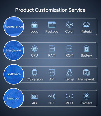 Tablet de reserva de sala de conferencias Android RK3566 de 14 pulgadas con luces LED circundantes para programación de salas de reuniones
