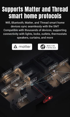 Pantalla de control de hogar inteligente de 10.1 pulgadas