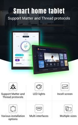 9.7 pulgadas RK3566 Quad Core Android 13 Tablet de automatización con pantalla de vista completa para el control de hogar inteligente