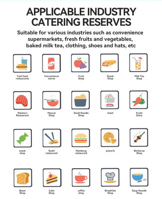 Impresora térmica para pedidos de restaurantes con resolución Win/Android POS Registro de caja 13.3/15.6 pulgadas 1366*768 Resolución