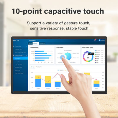 Tableta PC Android 14 de 15,6 pulgadas con montaje en pared y pantalla táctil RK3576 para uso comercial