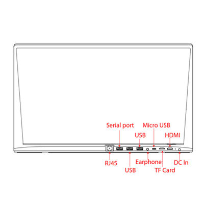 15Pantalla IPS de.6 pulgadas Android 8.1 PC de pantalla táctil todo en uno con toque capacitivo de 10 puntos para uso comercial